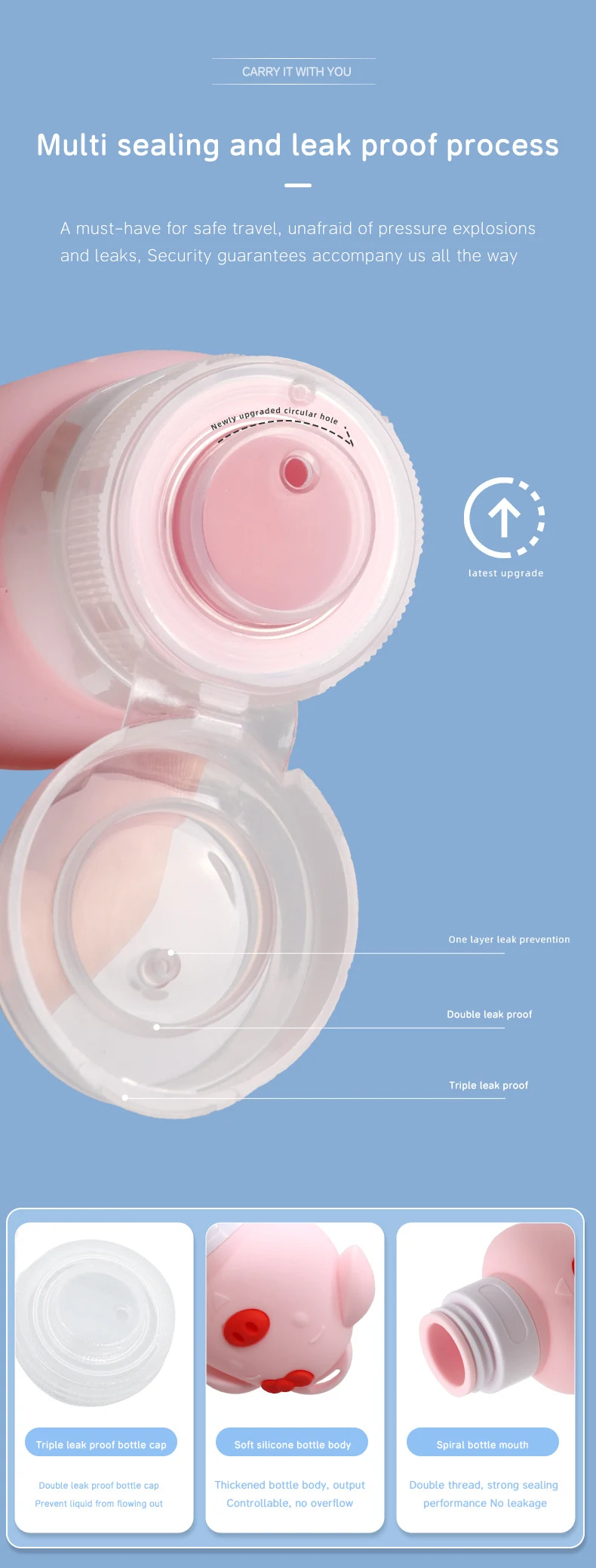 Cartoon Cute Pig Silicone Travel Cosmetic Bottle