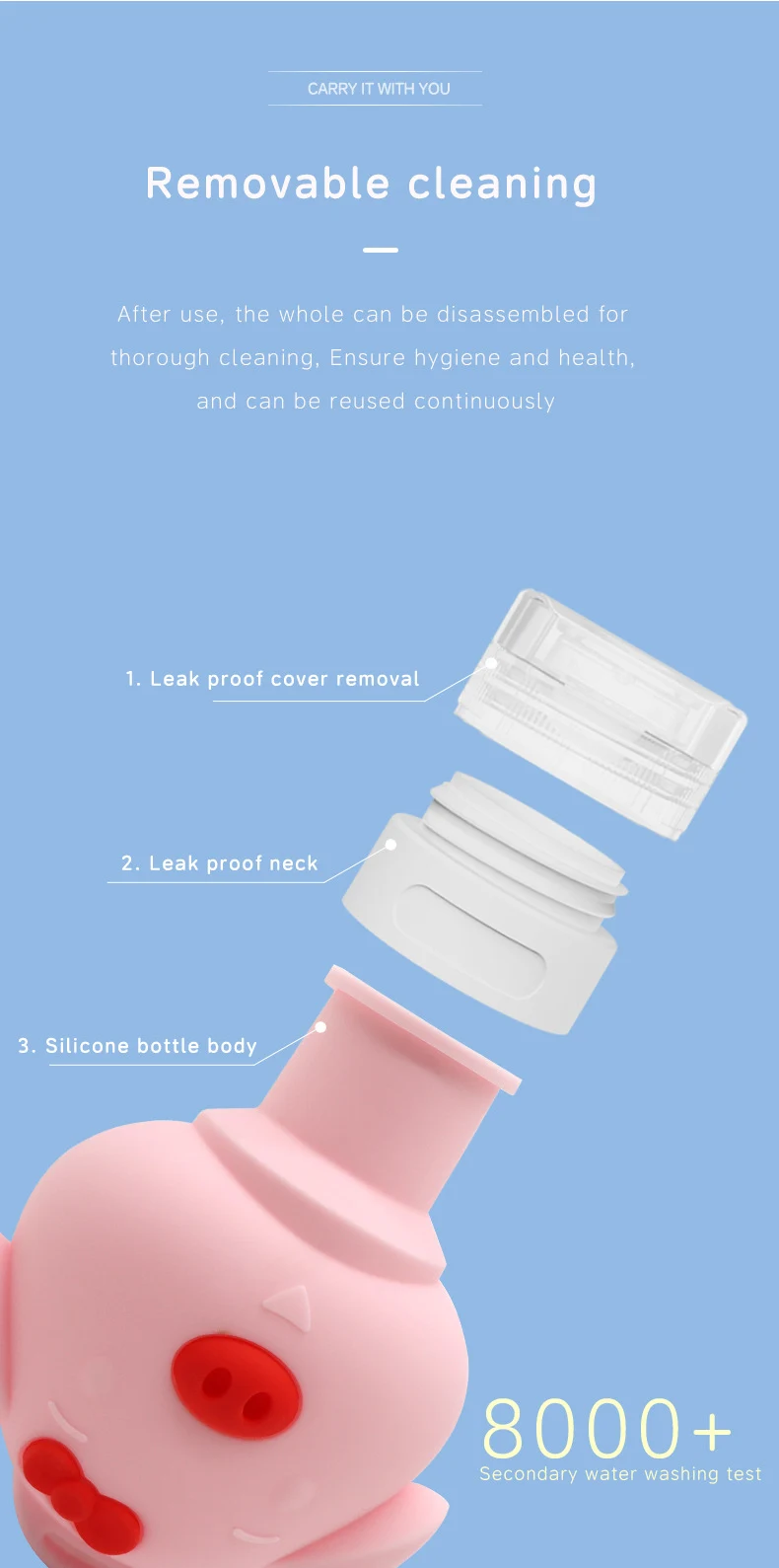 Cartoon Cute Pig Silicone Travel Cosmetic Bottle